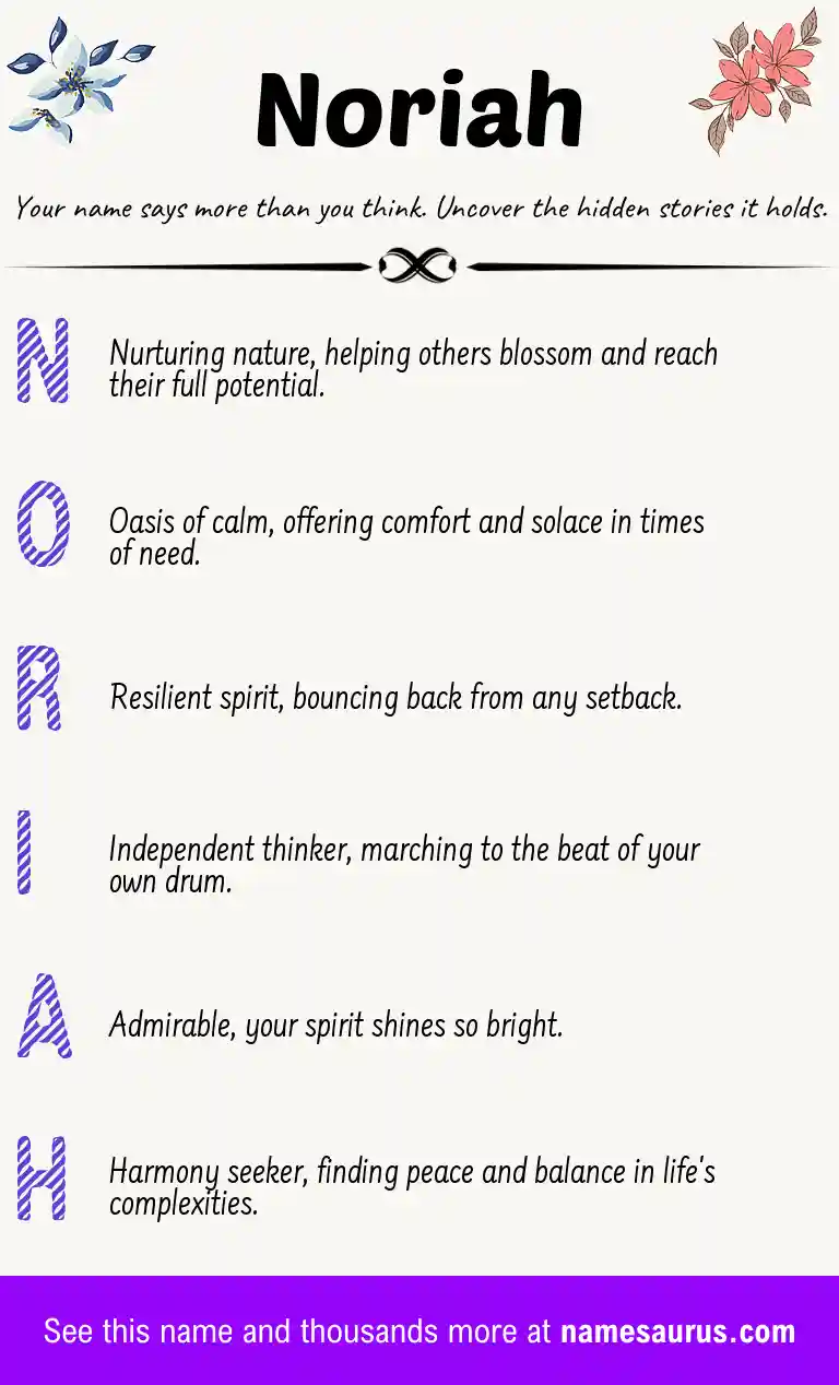 Acrostic poem about Noriah.