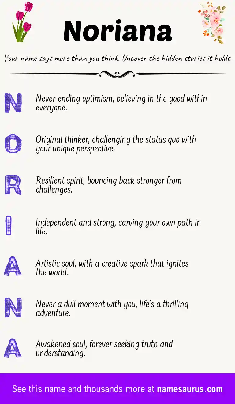Acrostic poem about Noriana.