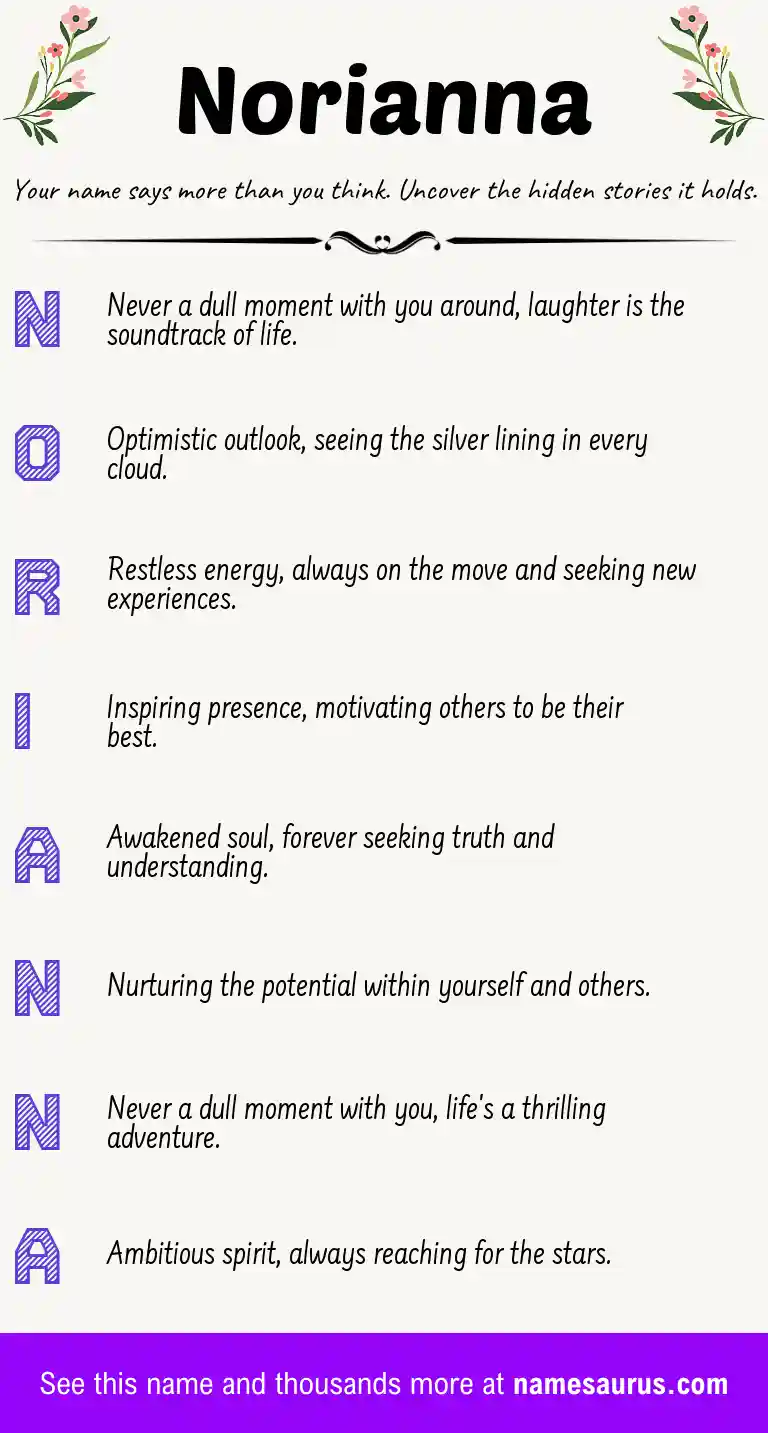 Acrostic poem about Norianna.