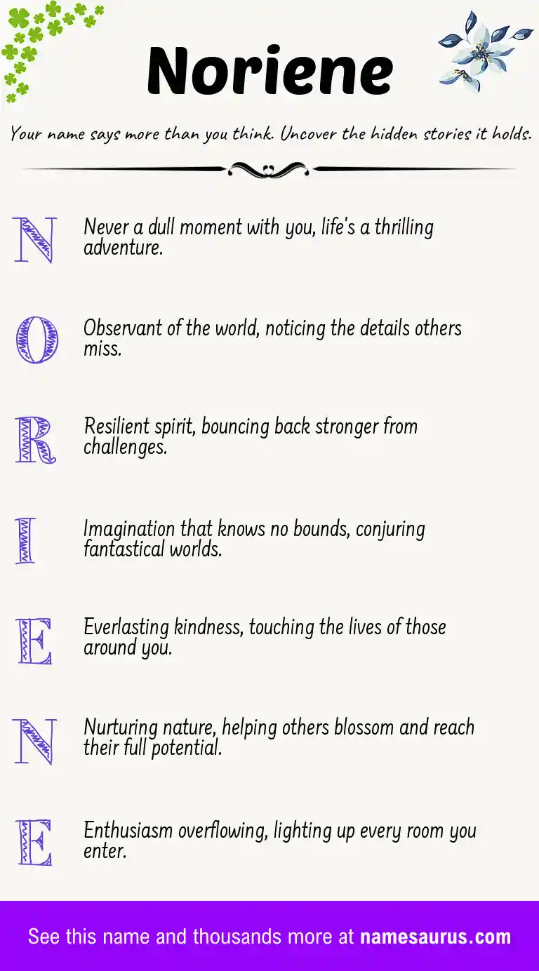 Acrostic poem about Noriene.