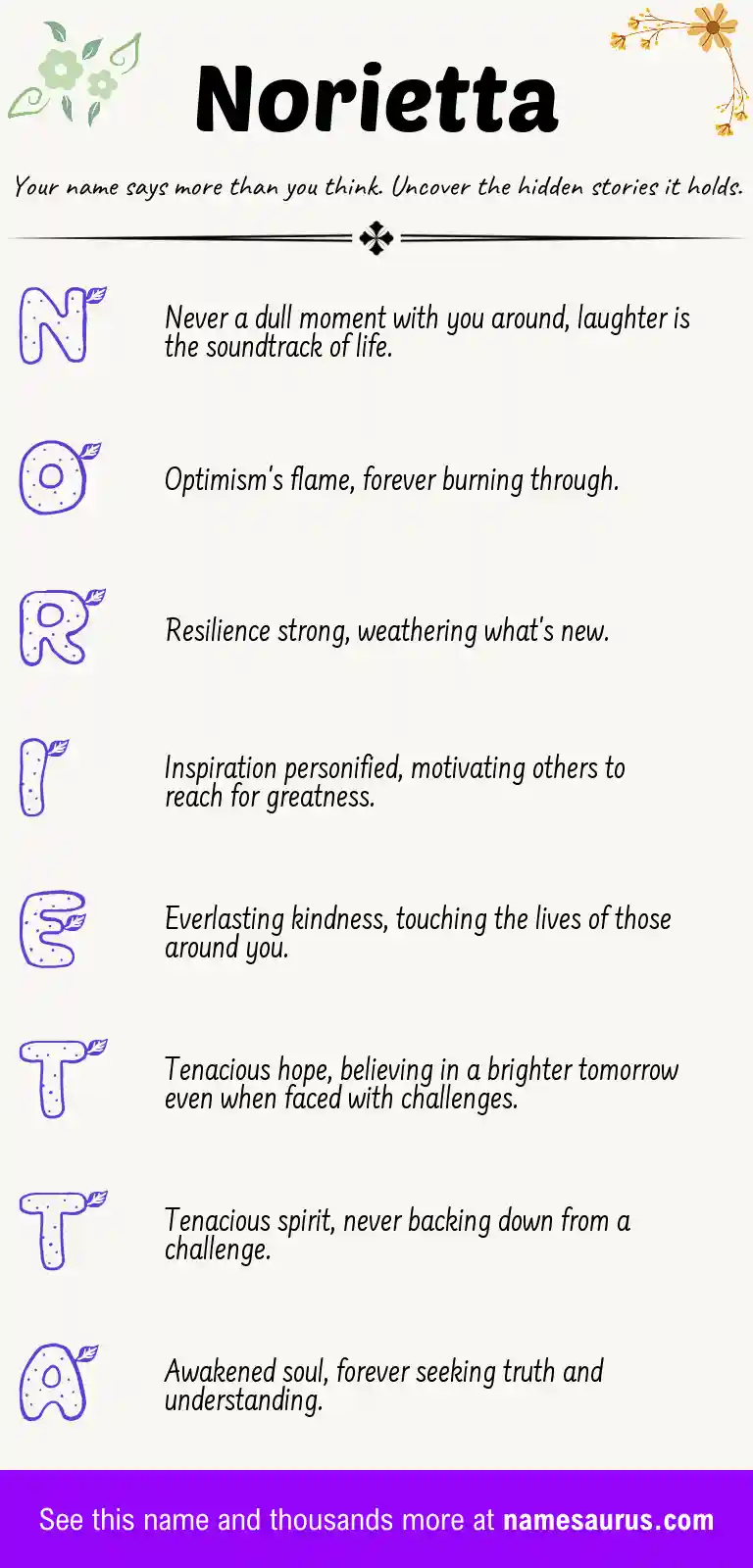 Acrostic poem about Norietta.