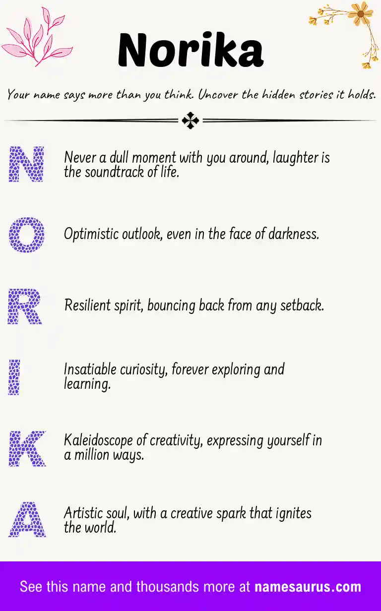 Acrostic poem about Norika.