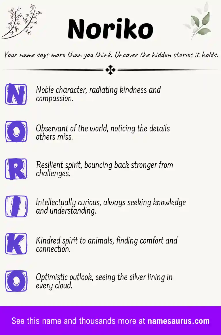 Acrostic poem about Noriko.