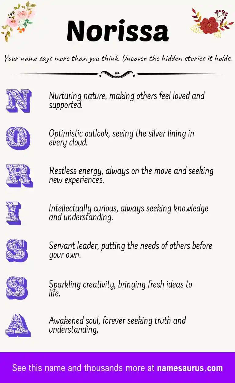 Acrostic poem about Norissa.