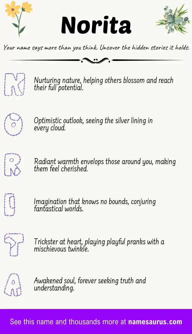Acrostic poem about Norita.