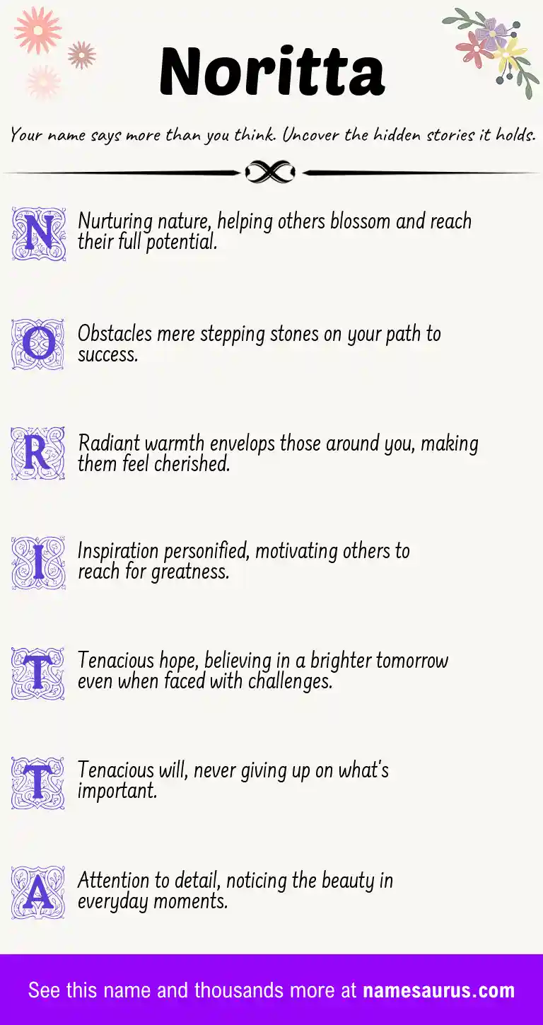 Acrostic poem about Noritta.