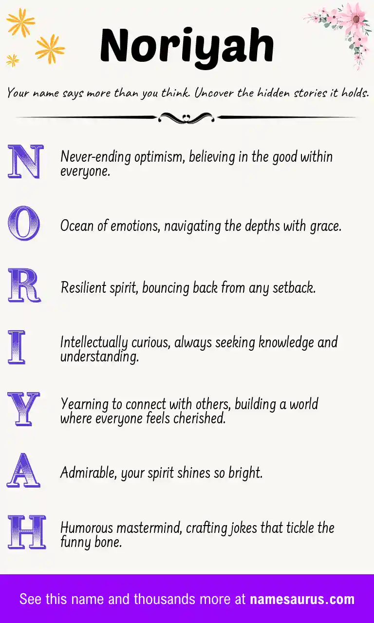 Acrostic poem about Noriyah.