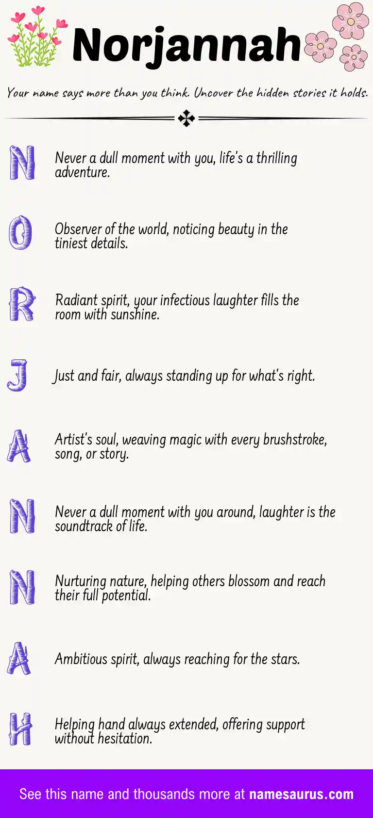 Acrostic poem about Norjannah.