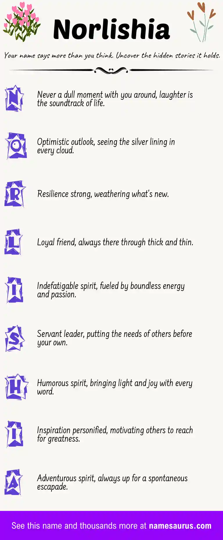 Acrostic poem about Norlishia.