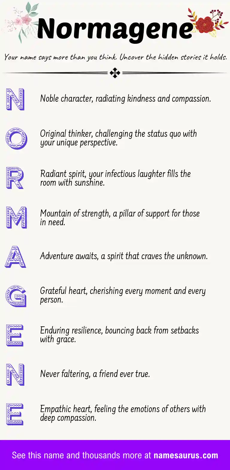 Acrostic poem about Normagene.