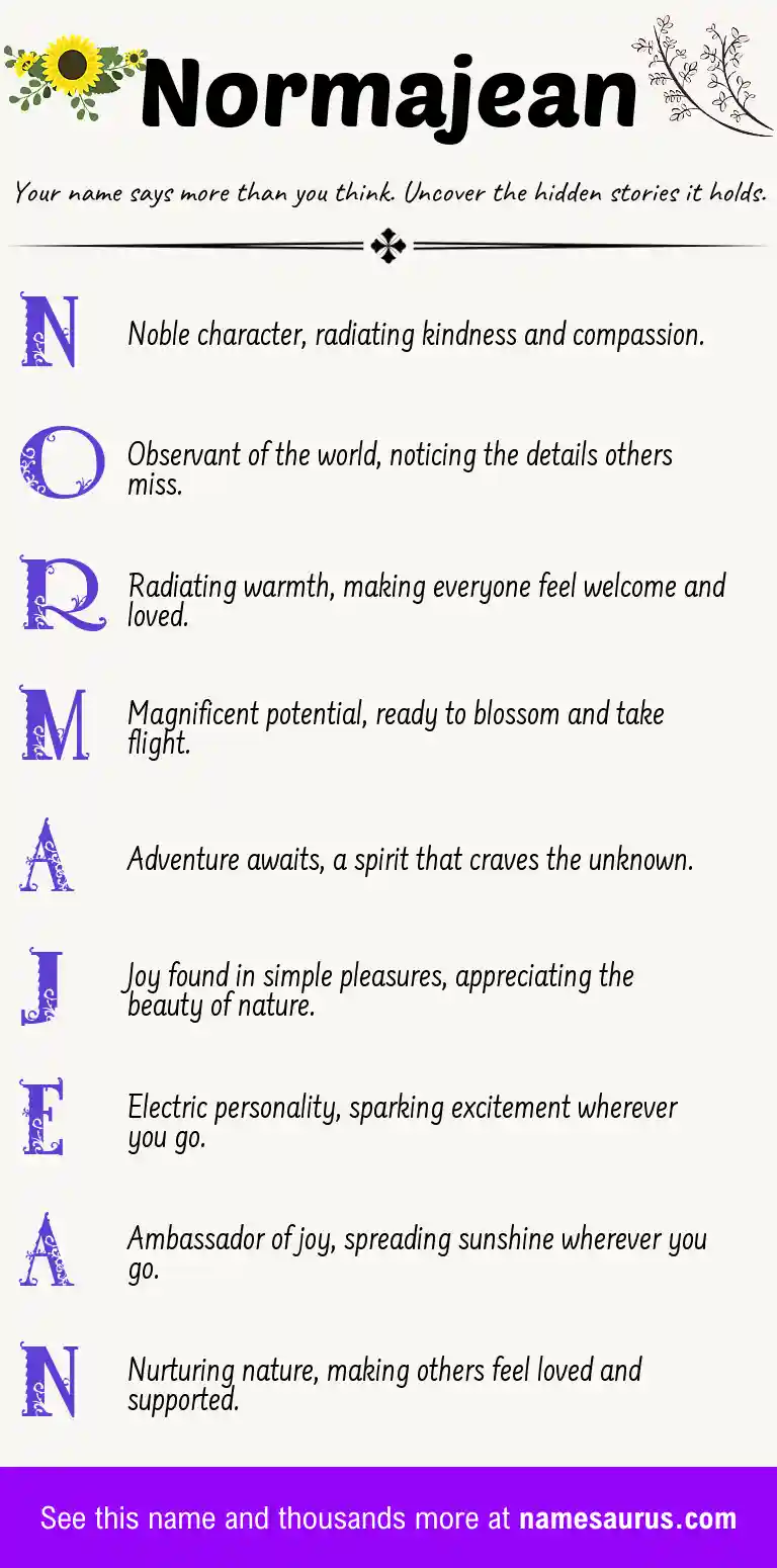 Acrostic poem about Normajean.