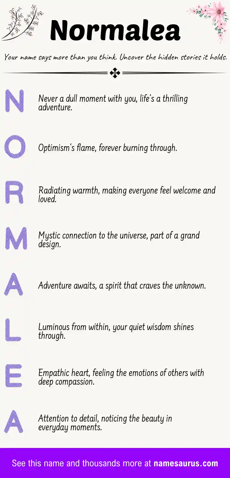 Acrostic poem about Normalea.