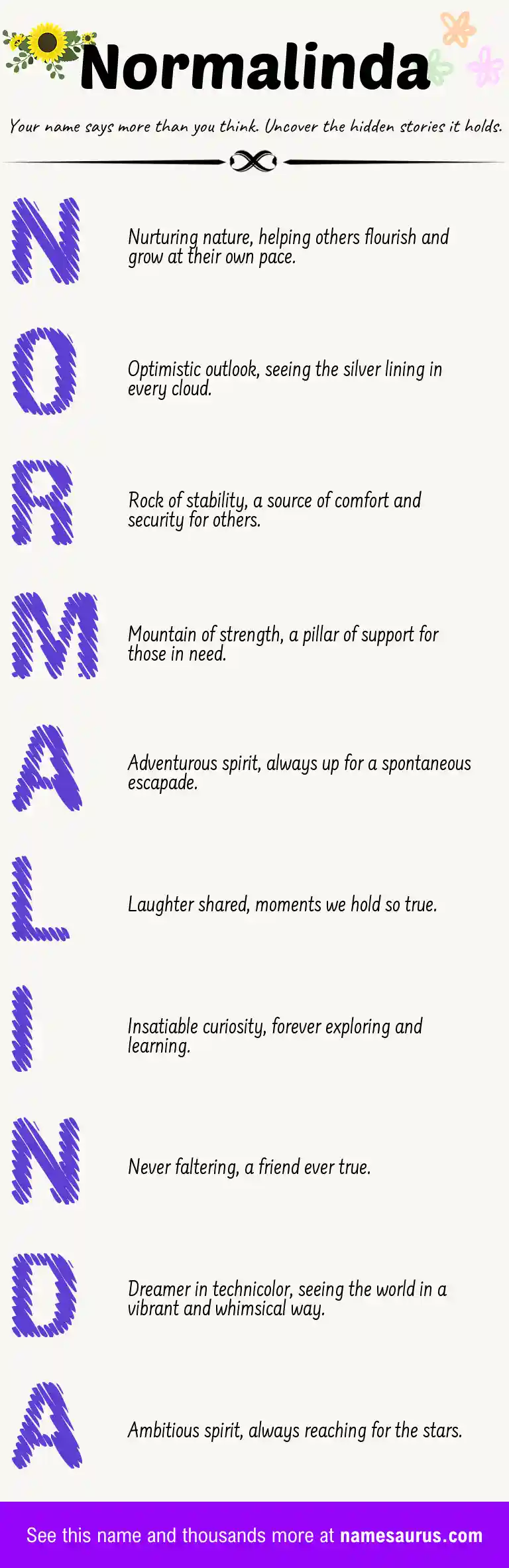 Acrostic poem about Normalinda.