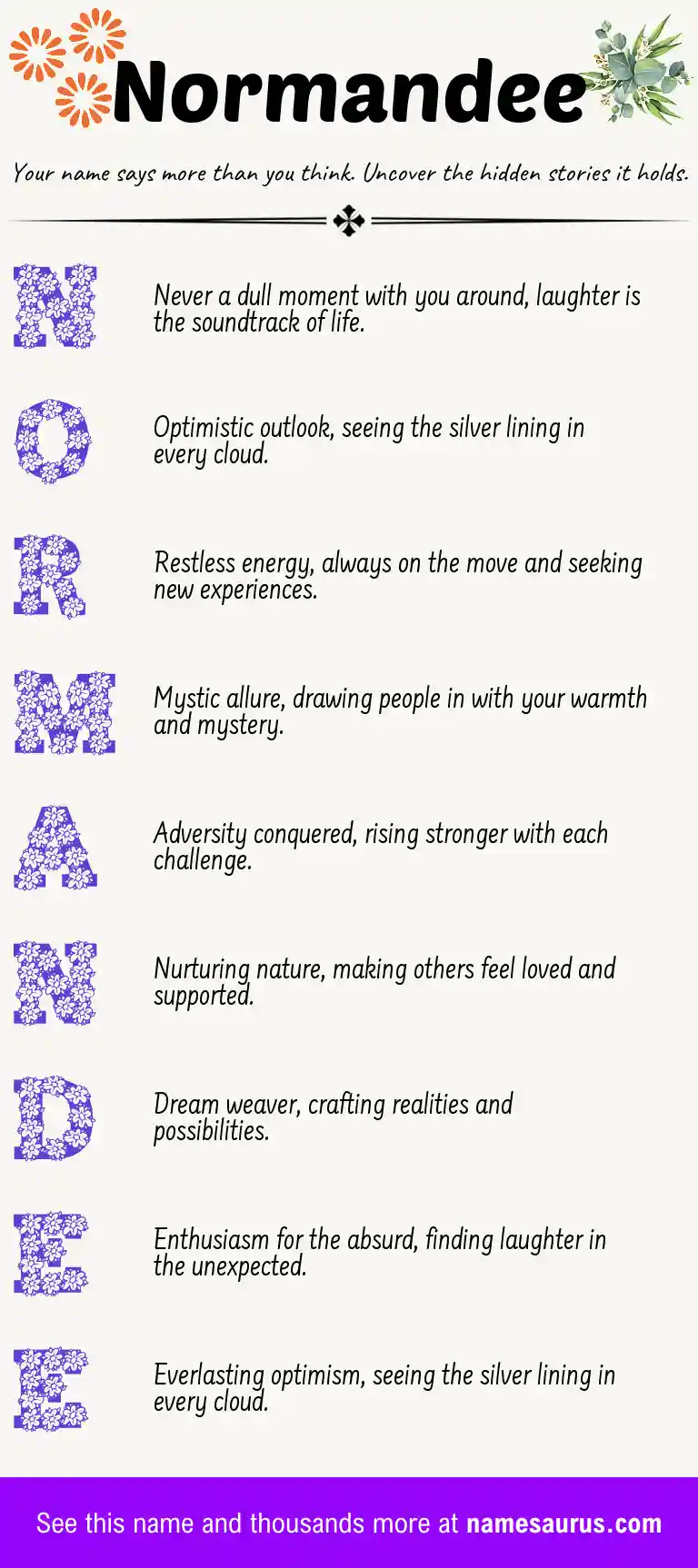 Acrostic poem about Normandee.