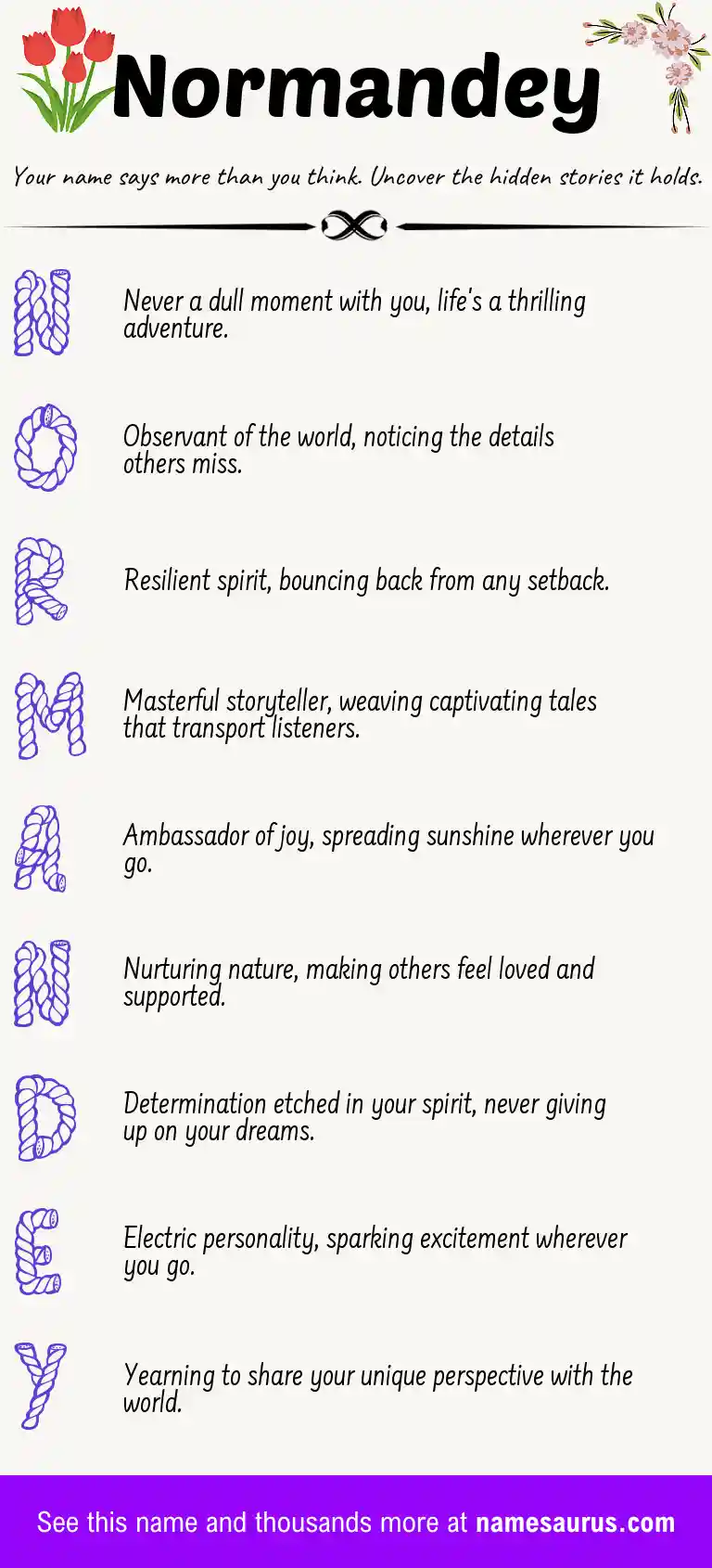 Acrostic poem about Normandey.
