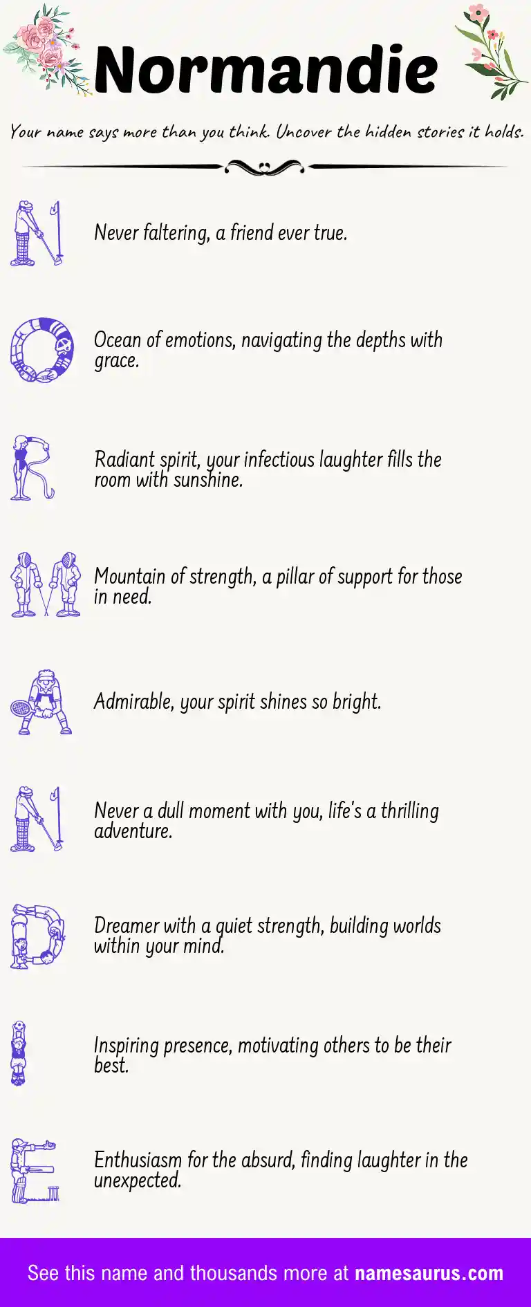 Acrostic poem about Normandie.