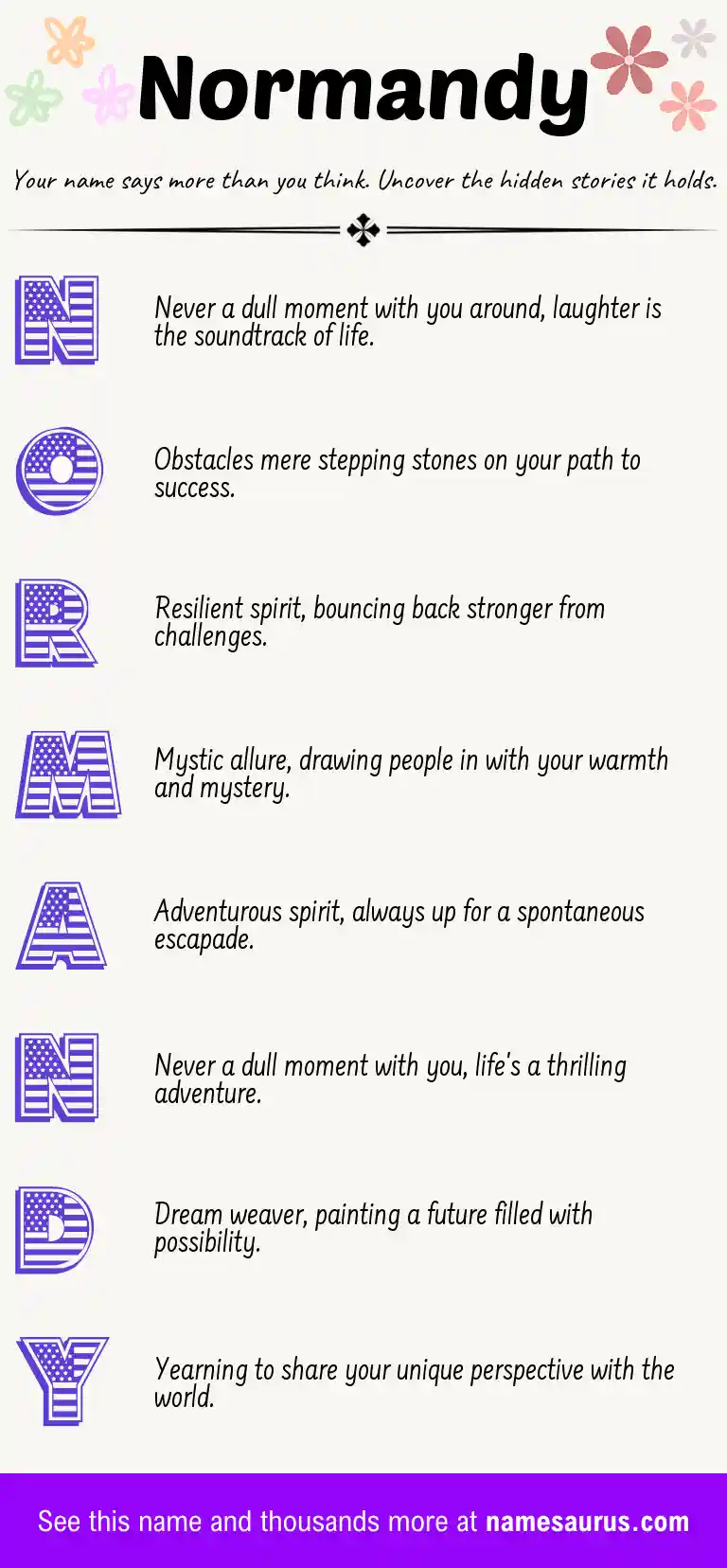 Acrostic poem about Normandy.