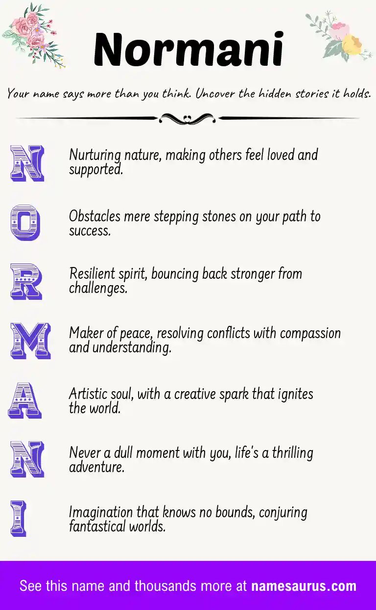 Acrostic poem about Normani.