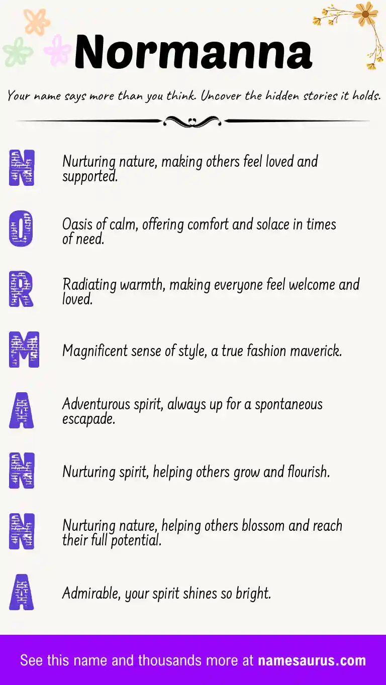 Acrostic poem about Normanna.