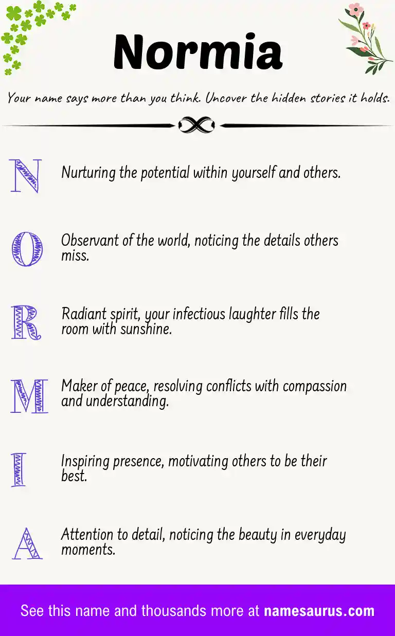 Acrostic poem about Normia.