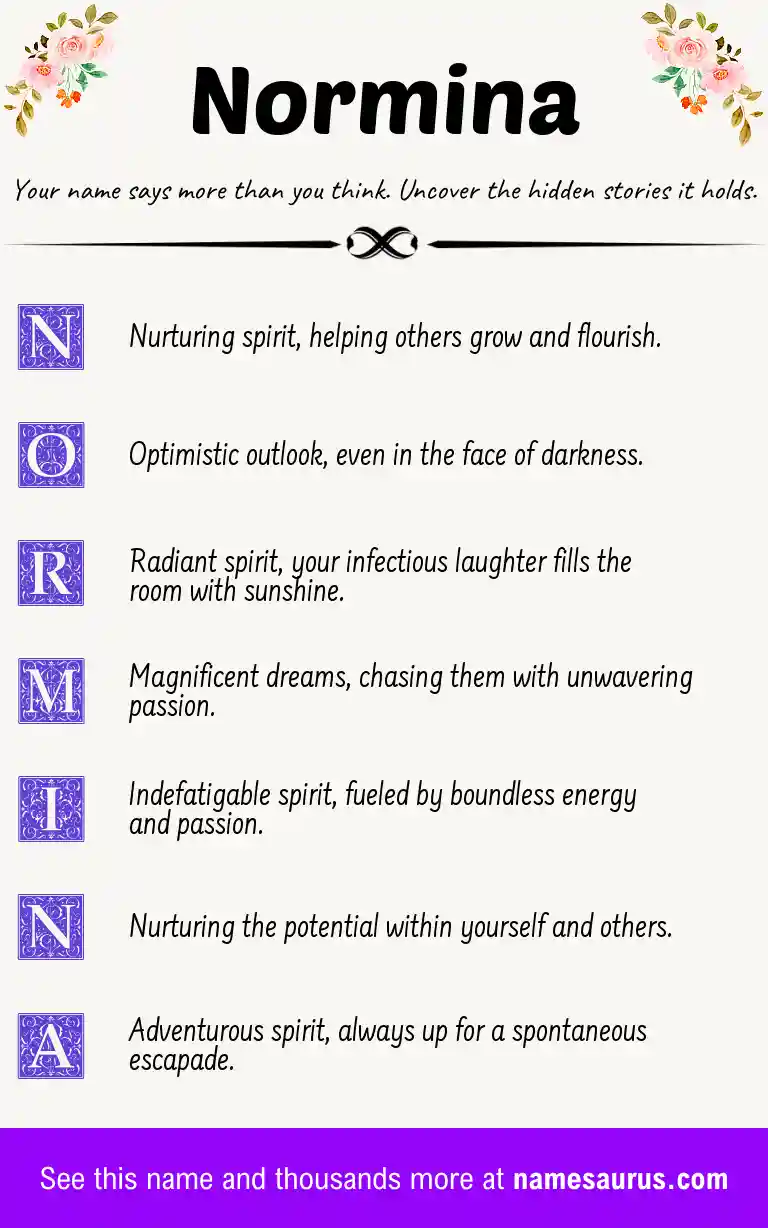 Acrostic poem about Normina.