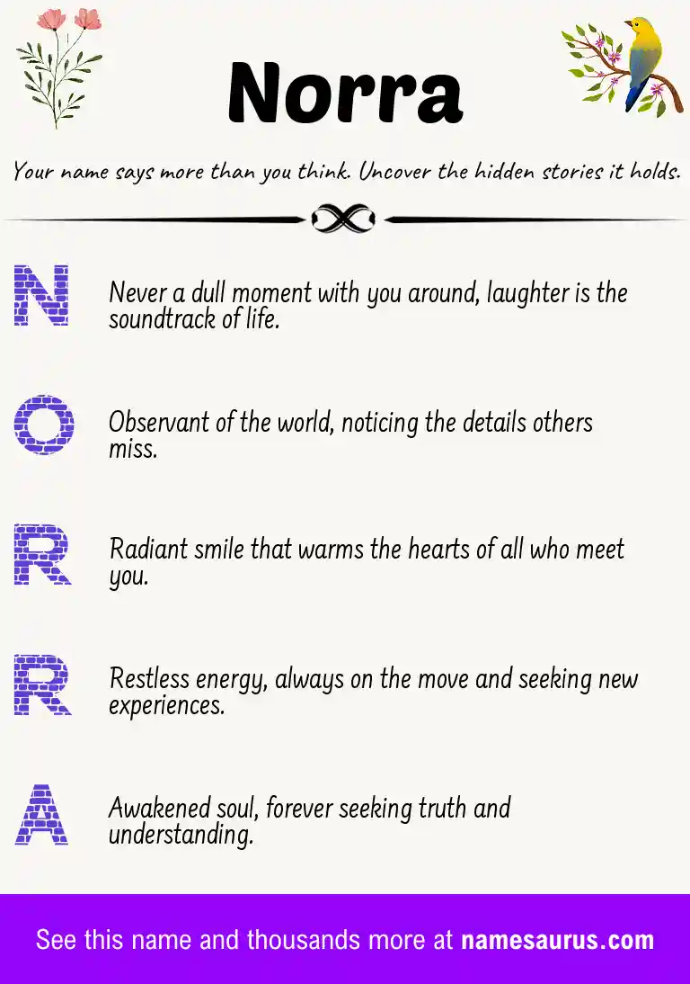 Acrostic poem about Norra.