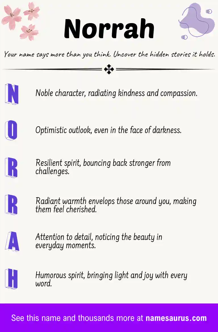 Acrostic poem about Norrah.