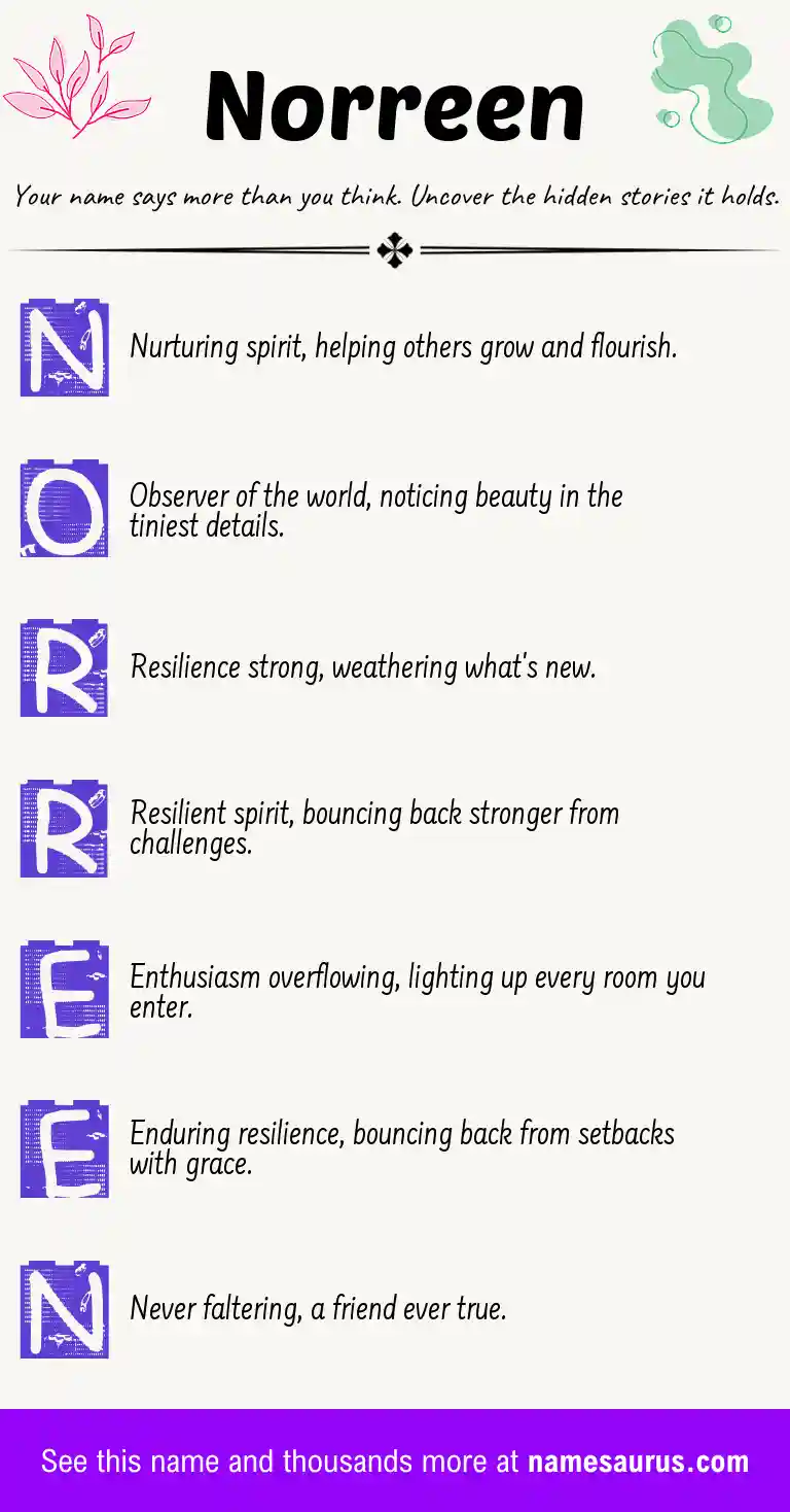 Acrostic poem about Norreen.