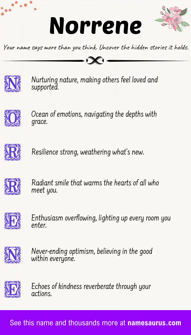 Acrostic poem about Norrene.