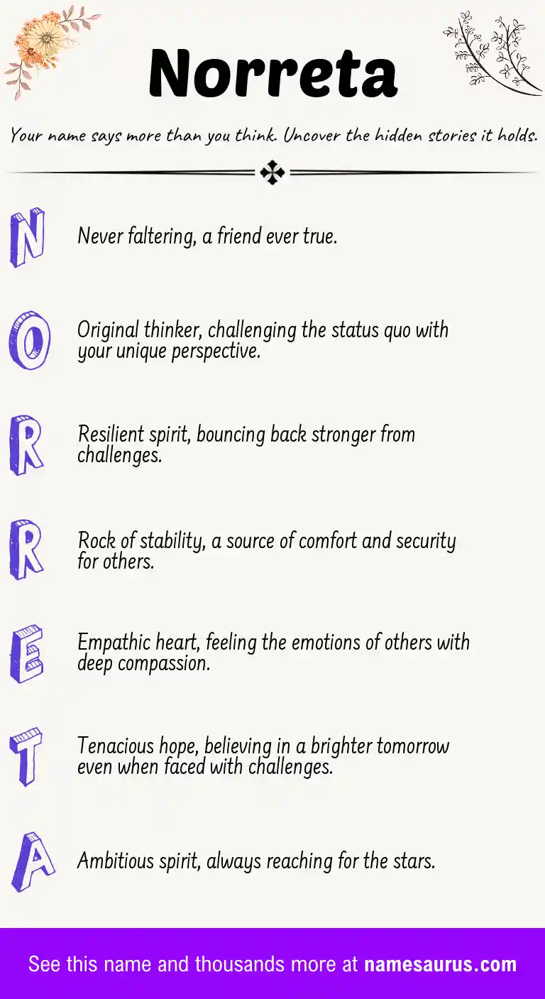 Acrostic poem about Norreta.