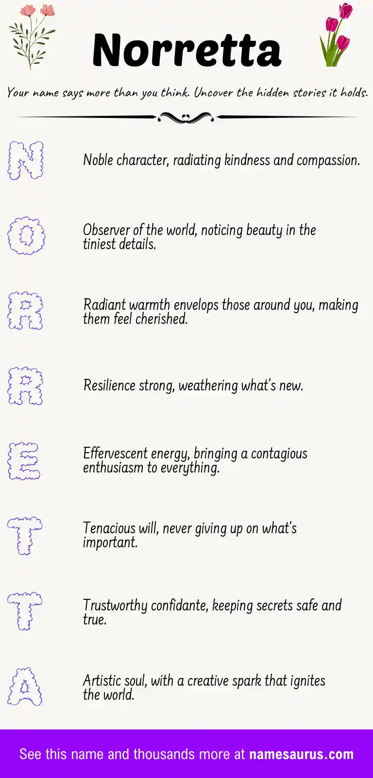 Acrostic poem about Norretta.