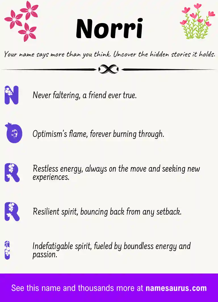 Acrostic poem about Norri.