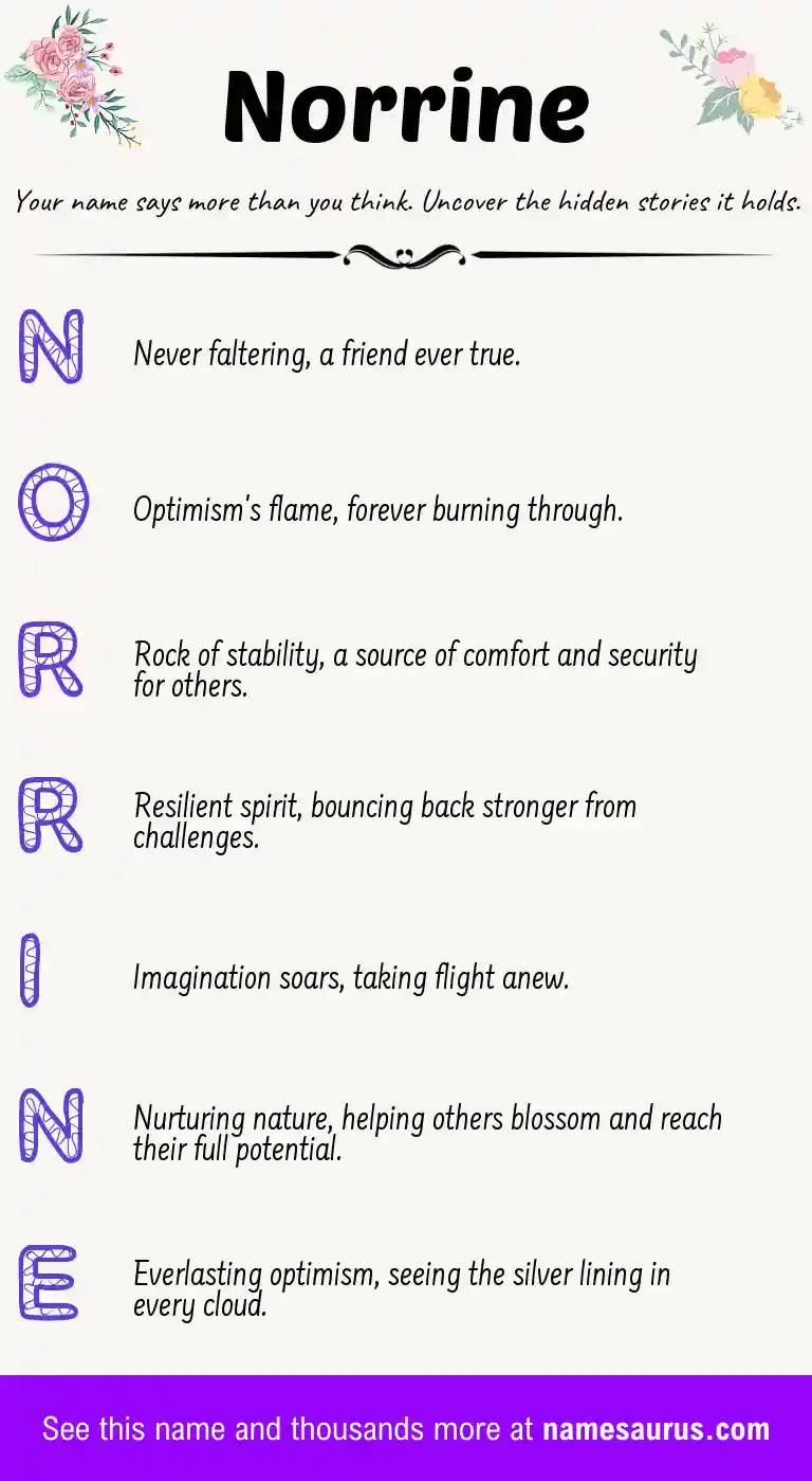 Acrostic poem about Norrine.
