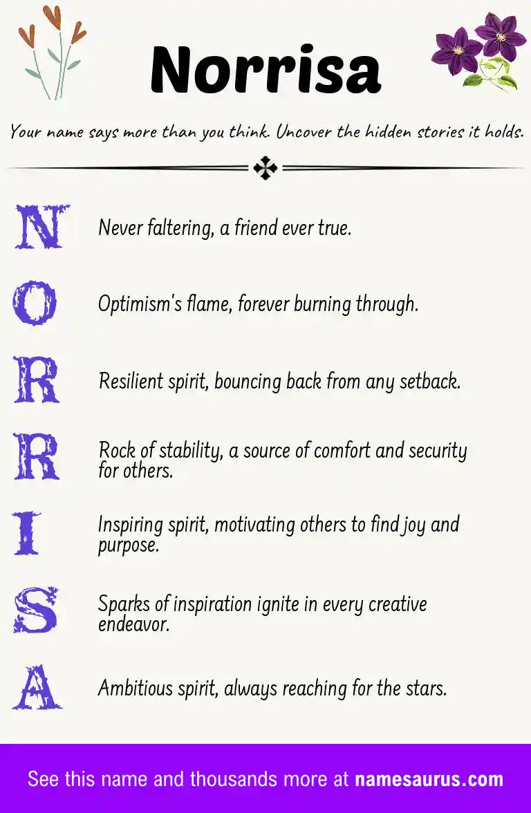 Acrostic poem about Norrisa.