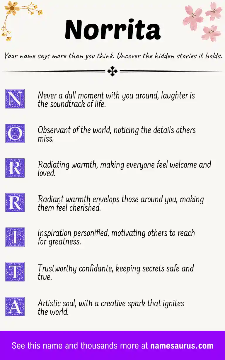 Acrostic poem about Norrita.