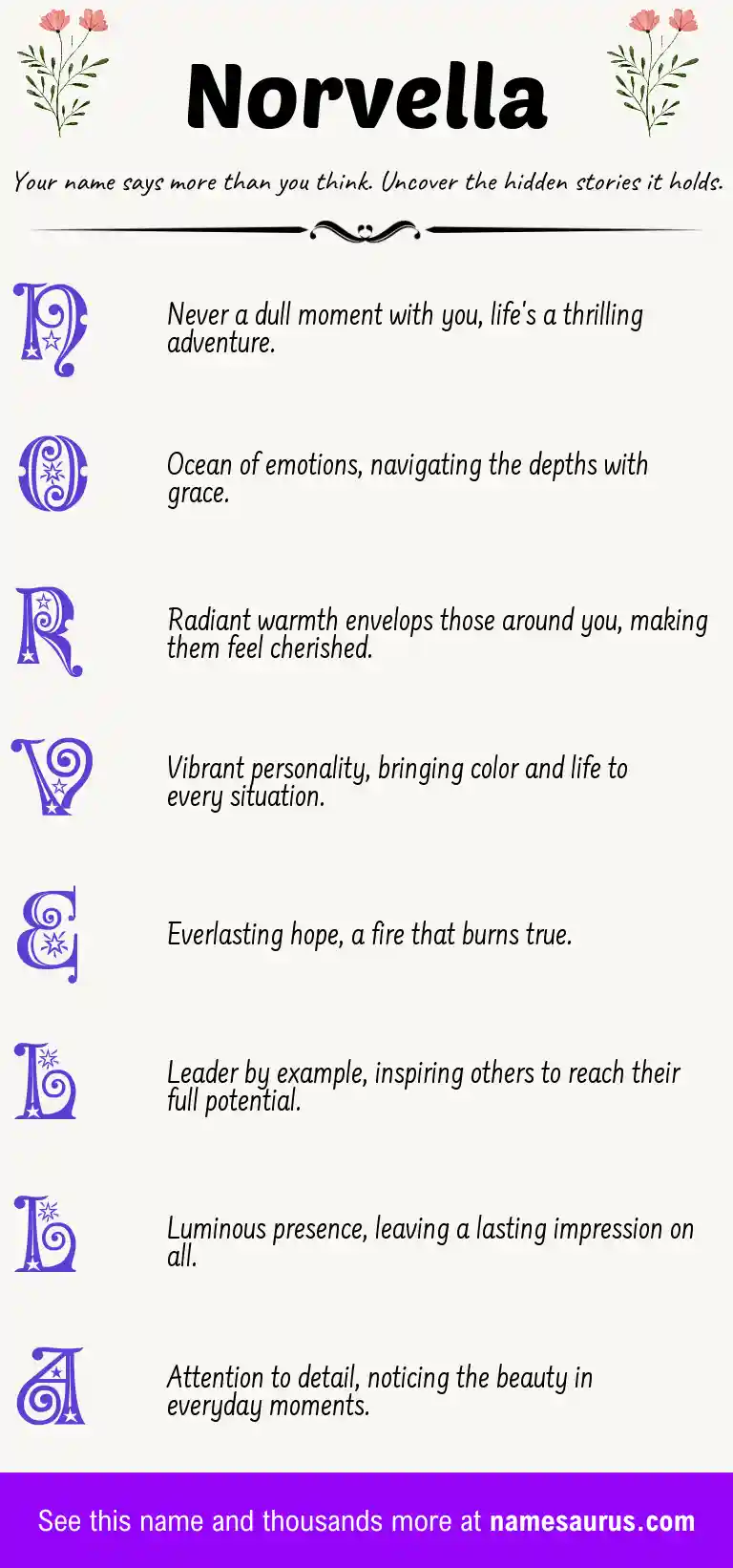 Acrostic poem about Norvella.