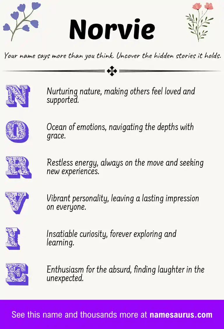 Acrostic poem about Norvie.
