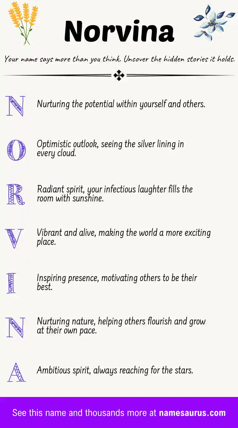 Acrostic poem about Norvina.