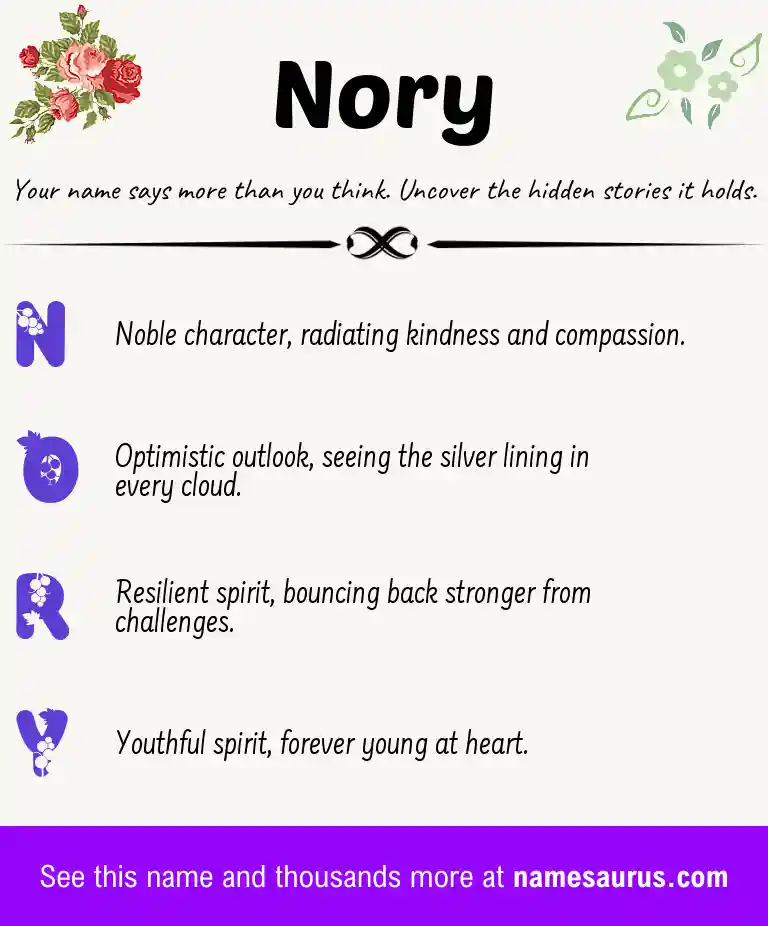 Acrostic poem about Nory.