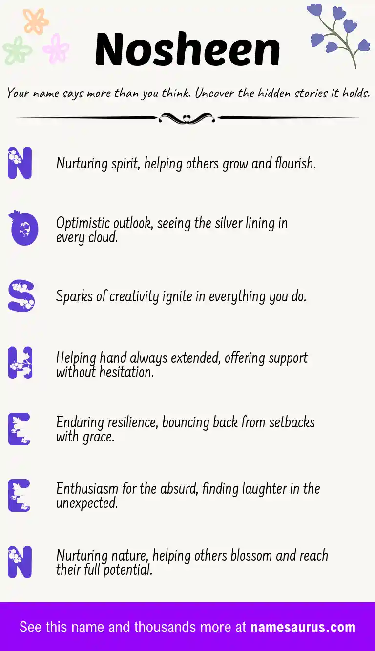 Acrostic poem about Nosheen.