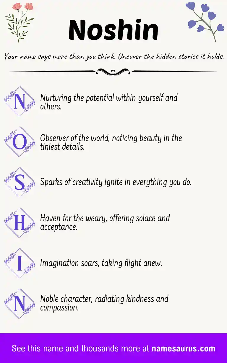 Acrostic poem about Noshin.
