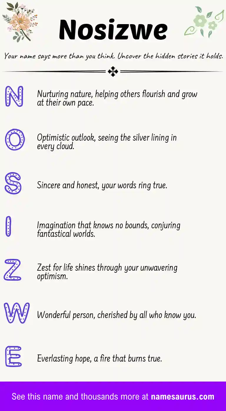 Acrostic poem about Nosizwe.