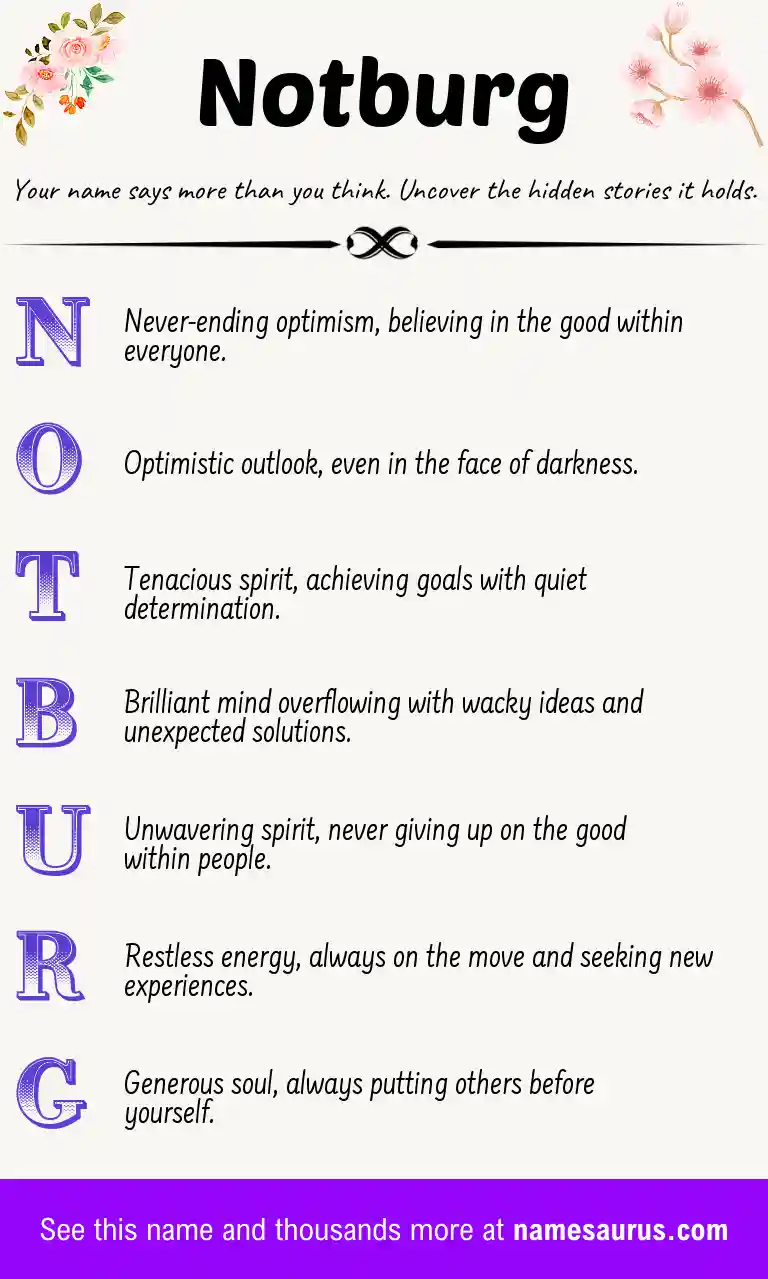 Acrostic poem about Notburg.