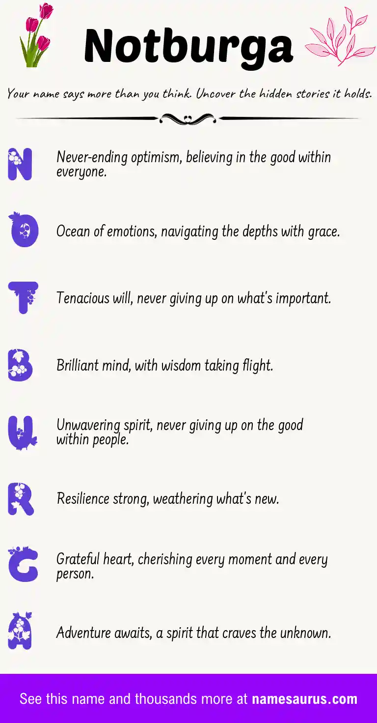 Acrostic poem about Notburga.