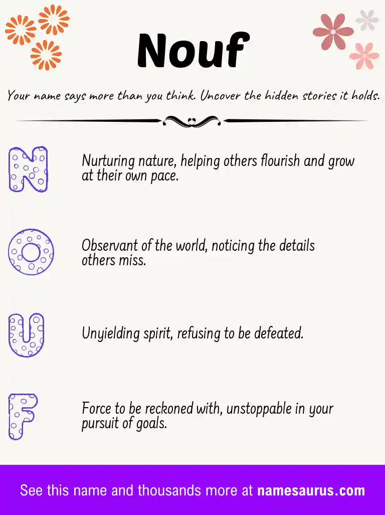 Acrostic poem about Nouf.