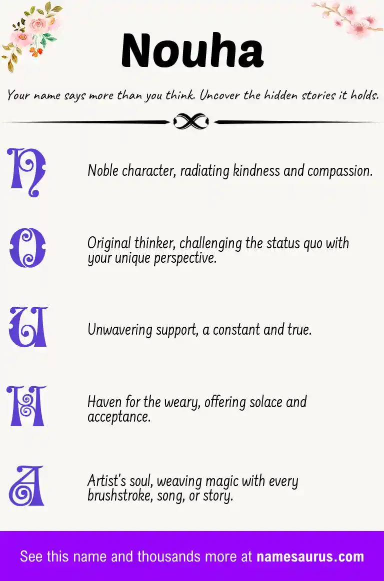 Acrostic poem about Nouha.