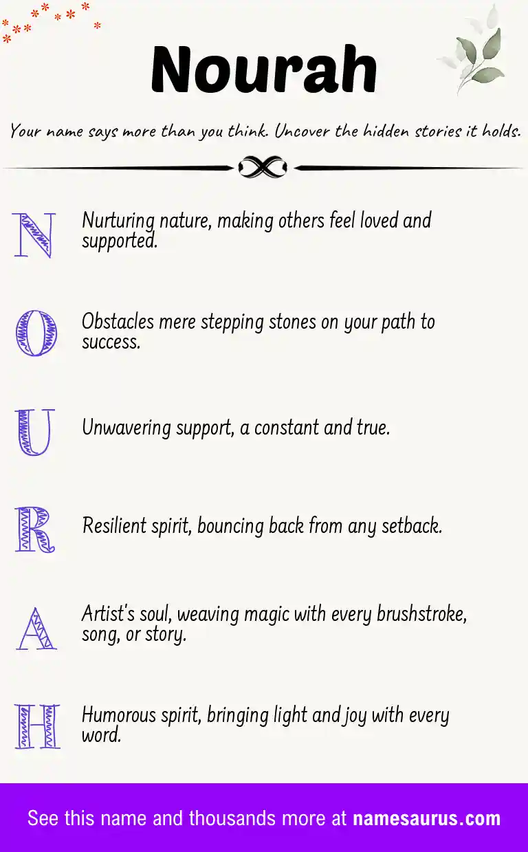Acrostic poem about Nourah.