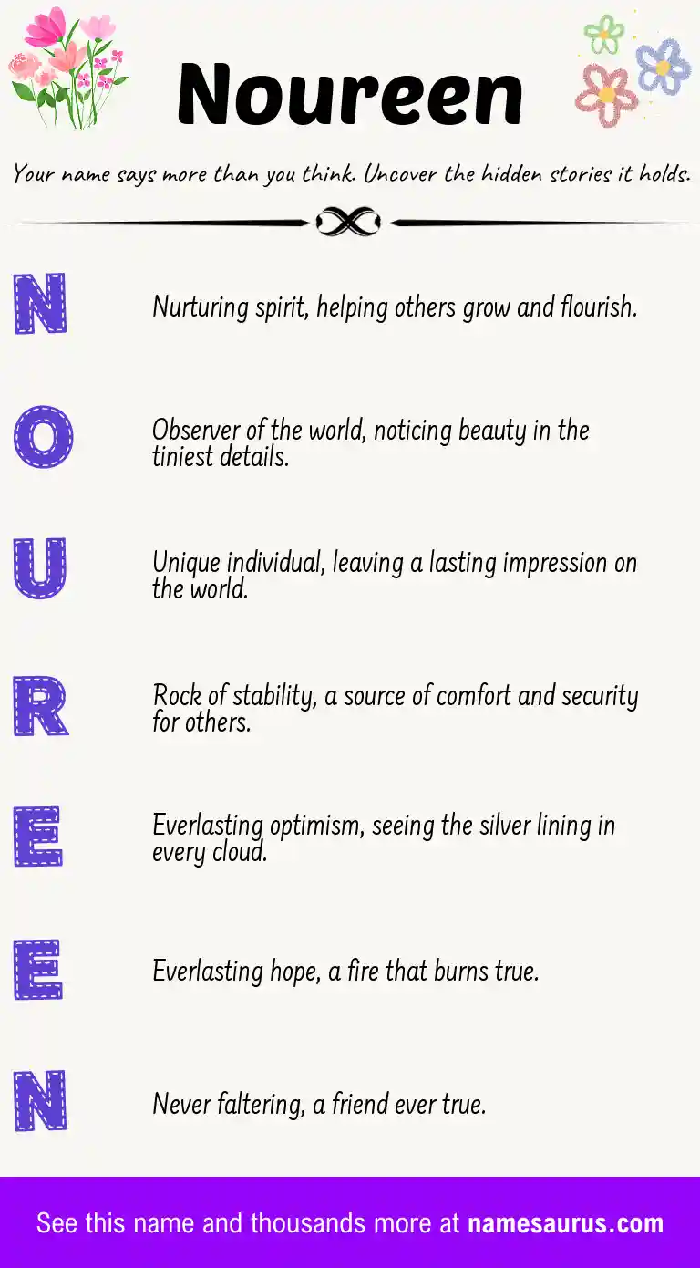 Acrostic poem about Noureen.