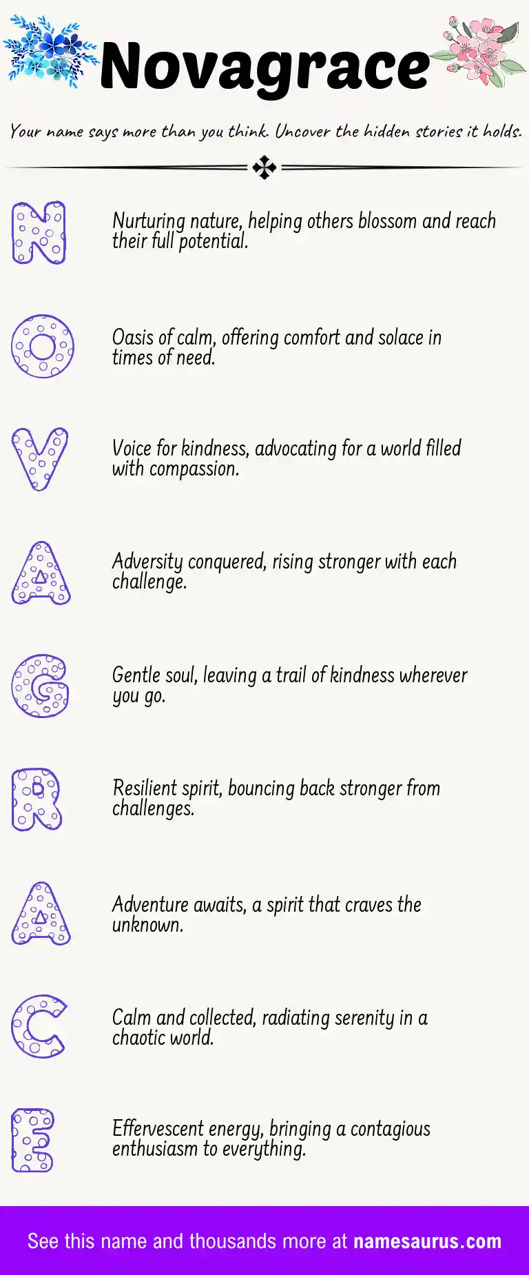 Acrostic poem about Novagrace.