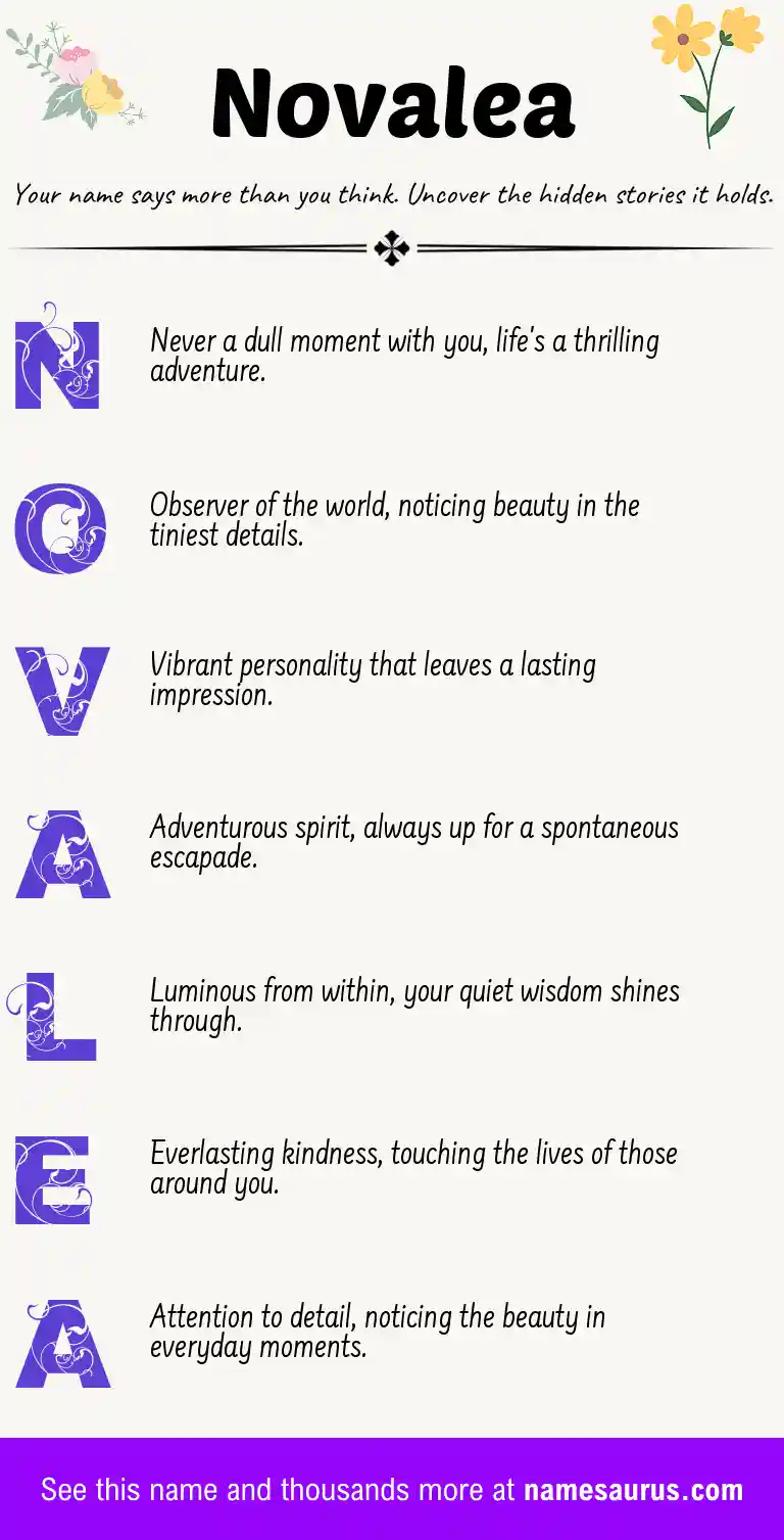 Acrostic poem about Novalea.